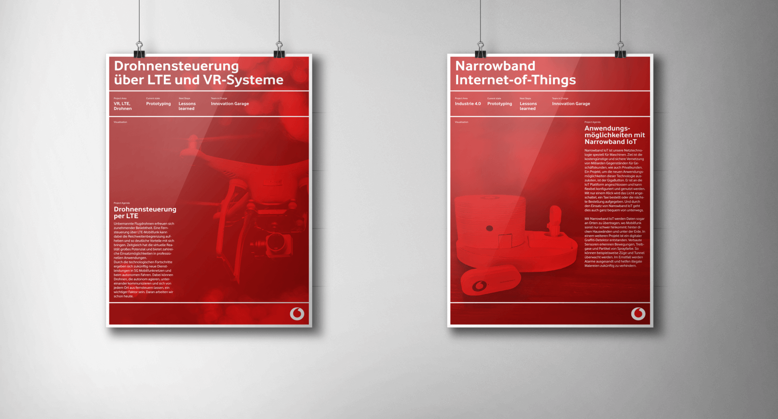 vodafone_innovationpark_poster